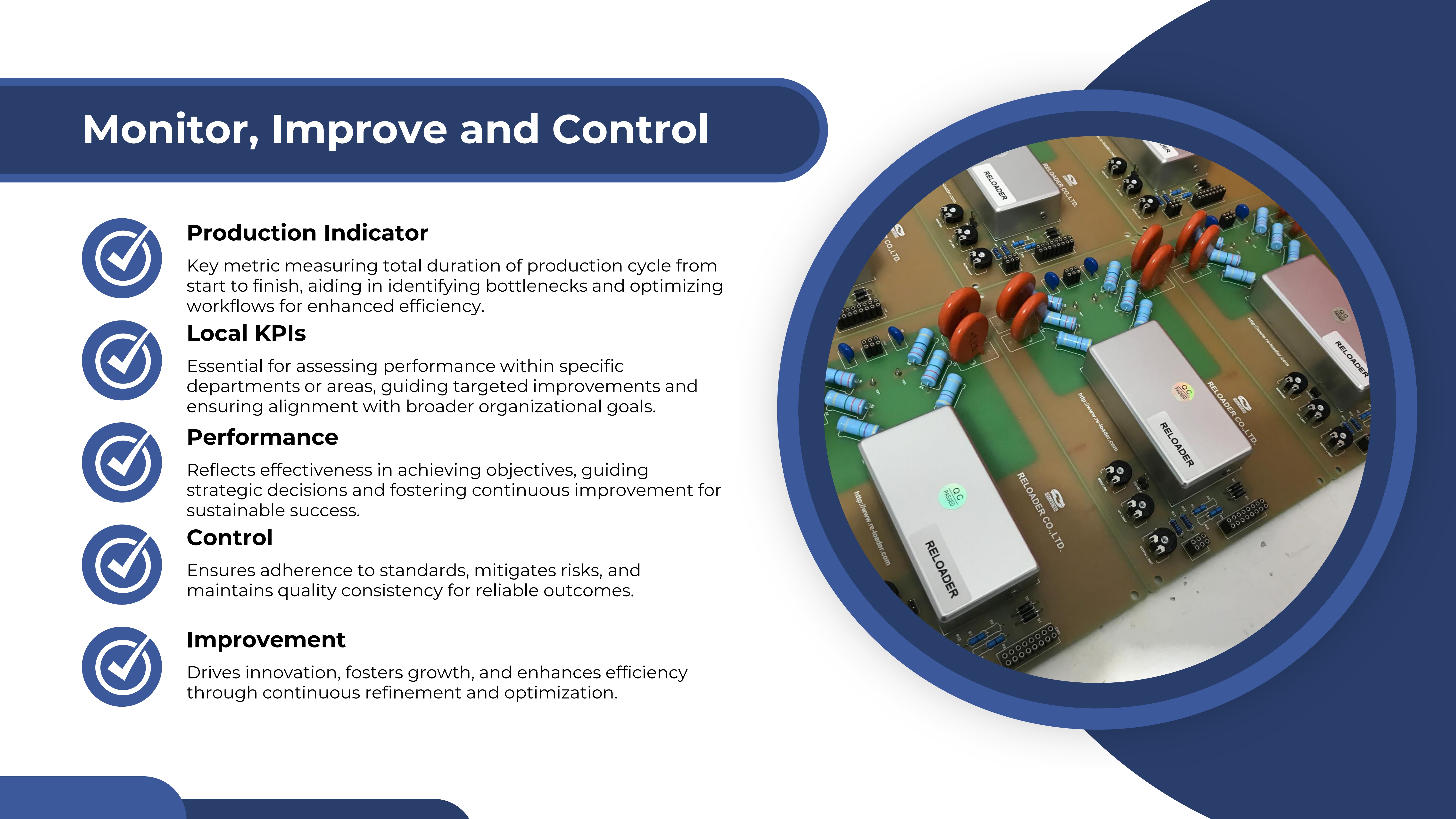 MONITOR, IMPROVE AND CONTROL